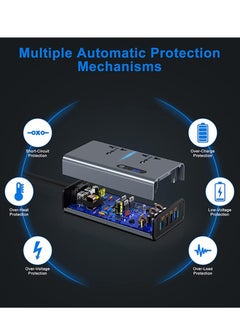 ELTRAZONE Compact 200W DC to AC Car Inverter – Multi-Port Charging Solution for Vehicles  - Image 4