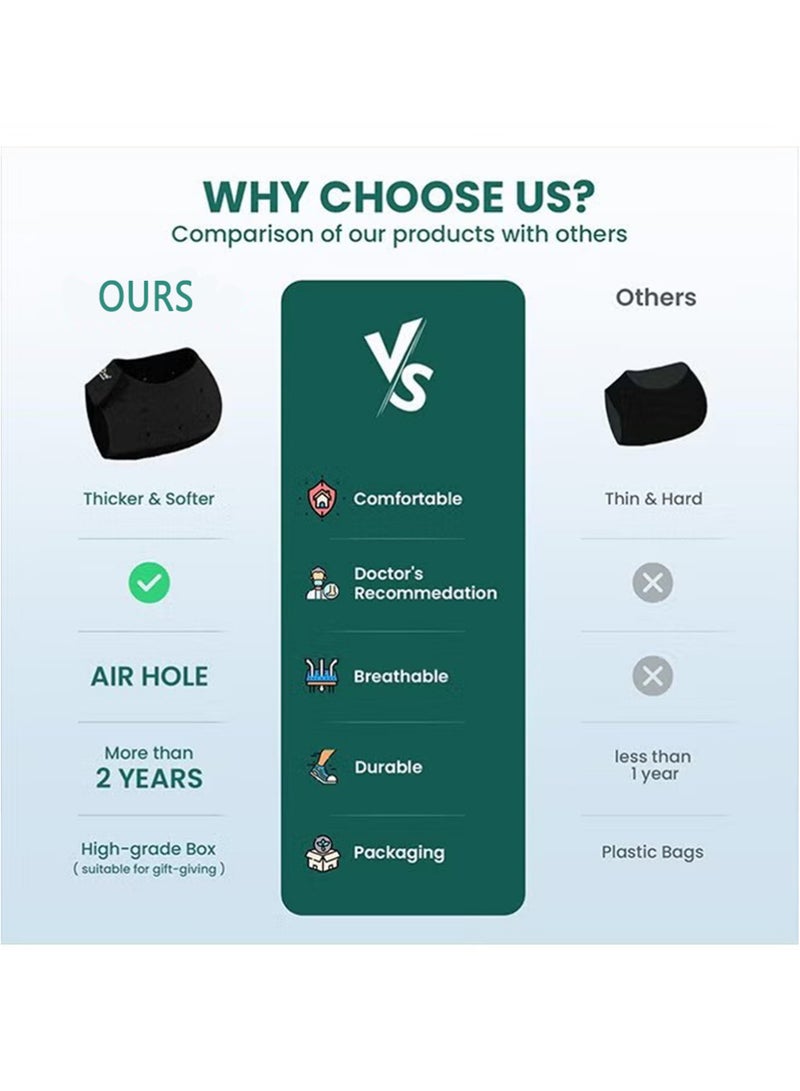 Bincoo Plantar Fasciitis Gel Heel Protectors Heel Cups for Women Men Heels Spur Pain Relief Heel Inserts Pads for Achilles Tendonitis Dry Cracked Heel Support Cushion L - Image 3