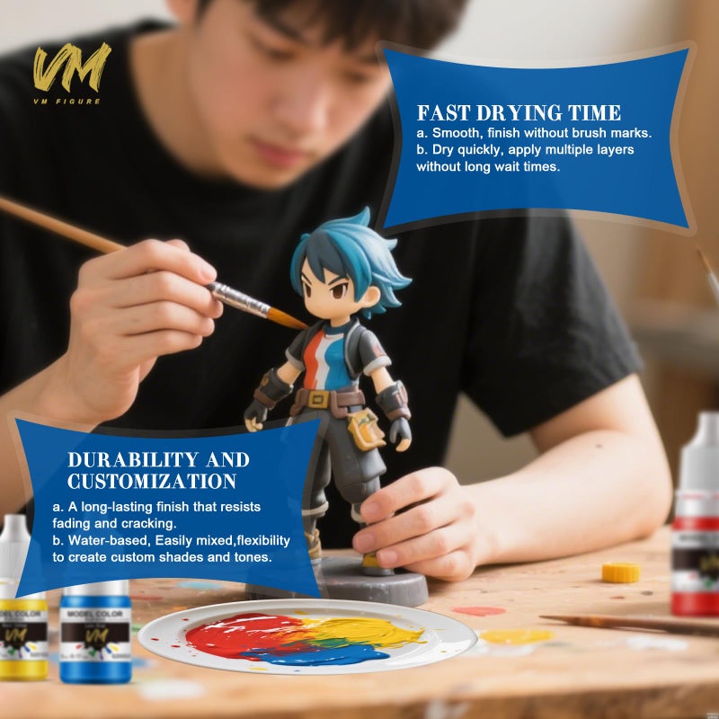 M.A.K VM FIGURE Blue Series Eco Friendly Water Based Color 4 Bottles x 5 ml (0.17 fl.oz.) Brush Paint Miniature Painting Kit Acrylic Resin Pigment for Models, Figures, and Crafts - Image 5