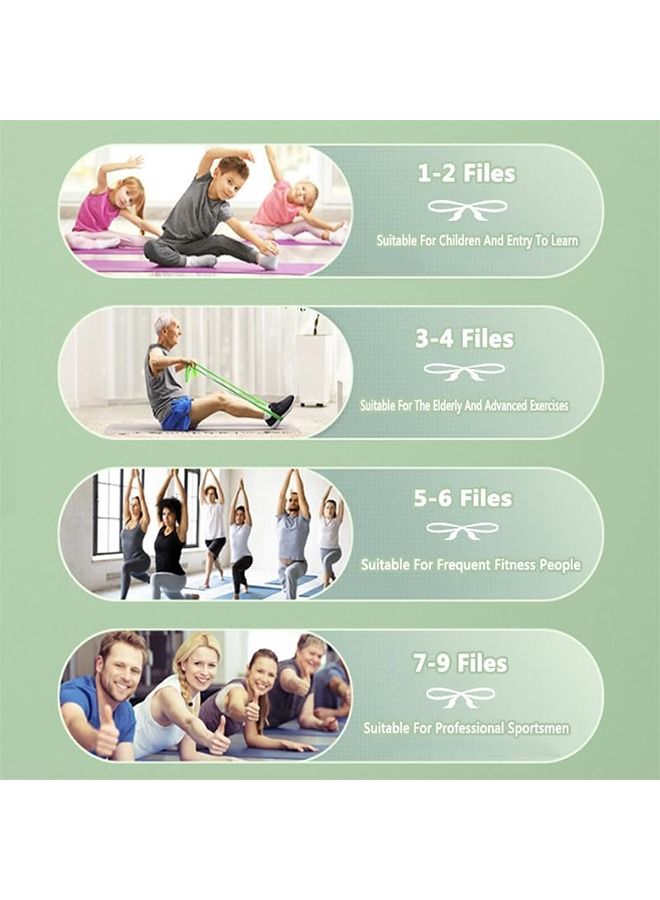 Arabest Professional Slant Board with Resistance Tube,Stretching Board Adjustable Incline Slide Side to Side Slant Board with 9 Level Angles for Squats Non-Slip Tread Side Handles for  Plantar Fasciitis - Image 4