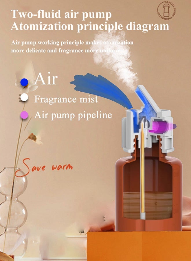 JCB CHIC Waterless Essential Oil Diffuser For Home Cover Up To 500m³, Smart Aroma Diffuse With  Bluetooth Remote  Control  Large Coverage Time Instant Deodorizer Enduring Scent For Home Office - Image 5