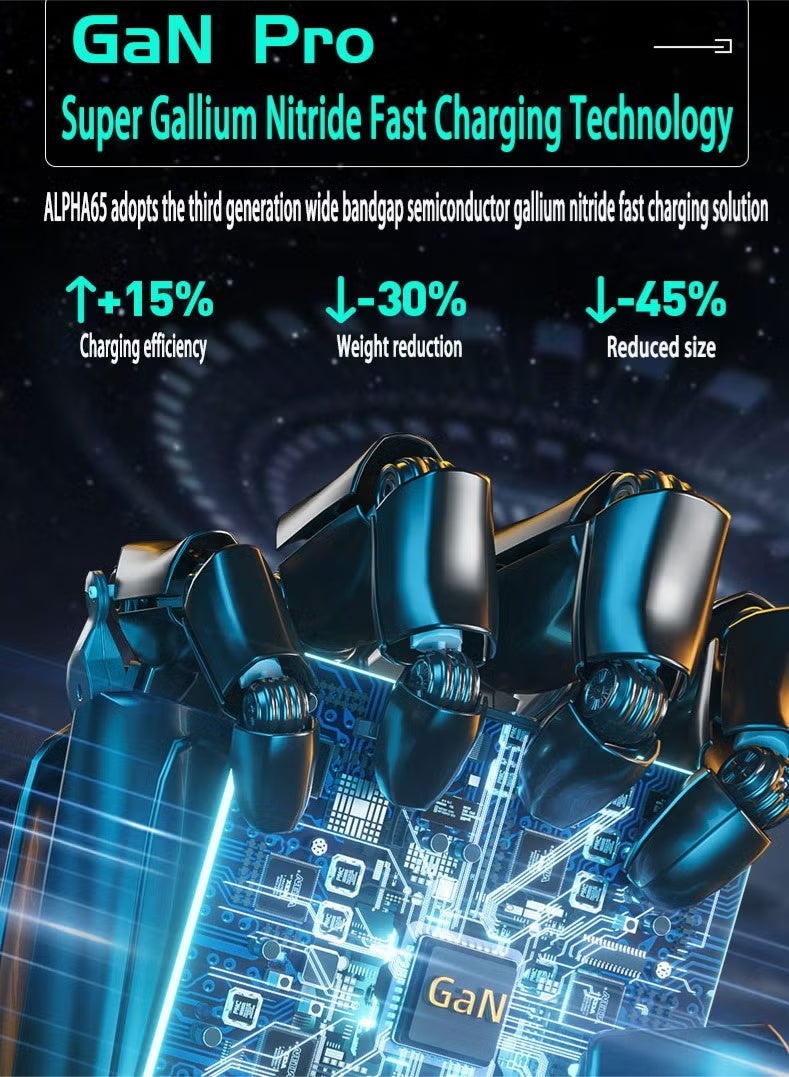 WEKOME 67W 2C1A GaN Charger Type C USB C Adapter USB Wall Plug Fast iPhone Charger Multi-Port Charger Portable Compatible with iPhone 16 Series Galaxy 25 24 Series iPad Pro Air Mini Apple Watch Xiaomi Huawei -- Off-White - Image 3