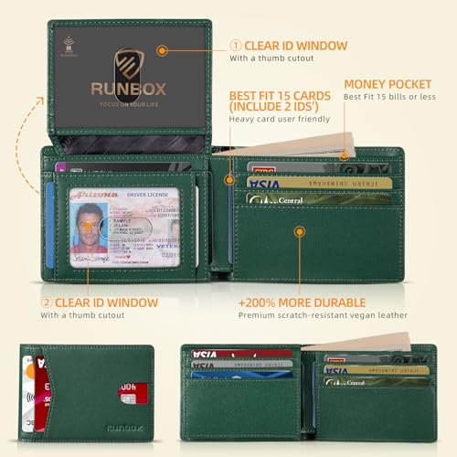RUNBOX Wallet for Men and Women Slim Rfid Leather 2 ID Window With Gift Box - Image 2