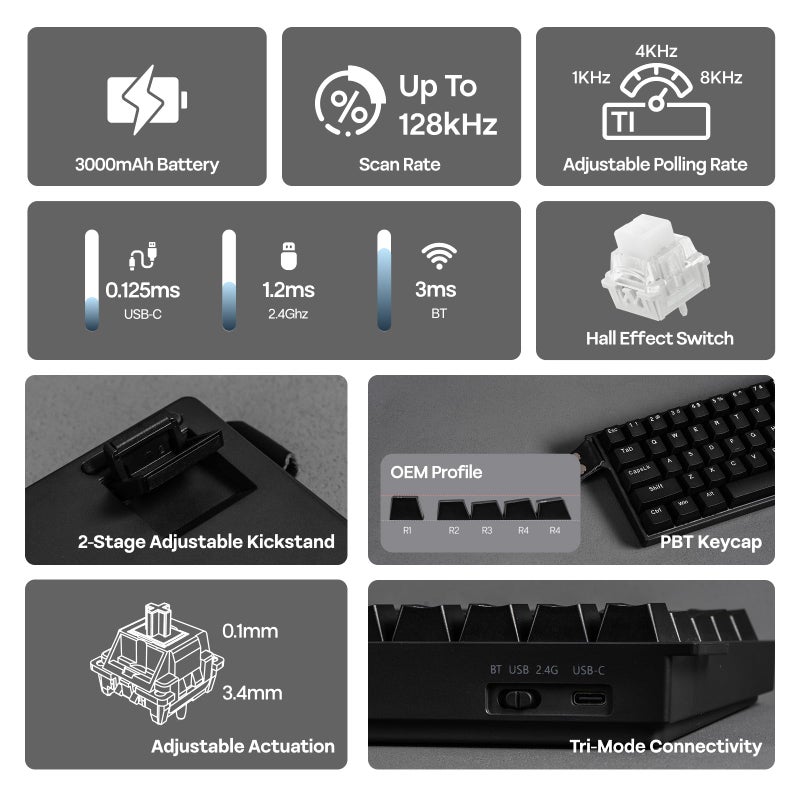 EPOMAKER لوحة مفاتيح الألعاب EPOMAKER Aula MINI60 HE بتأثير هال، 2.4GHz/بلوتوث، 8K هرتز استقصاء، SOCD و DKS، تفعيل قابل للتعديل وزر سريع، غطاء مفاتيح PBT، لوحة مفاتيح ميكانيكية لاسلكية 60% لويندوز/ماك (قياسي) - Image 3