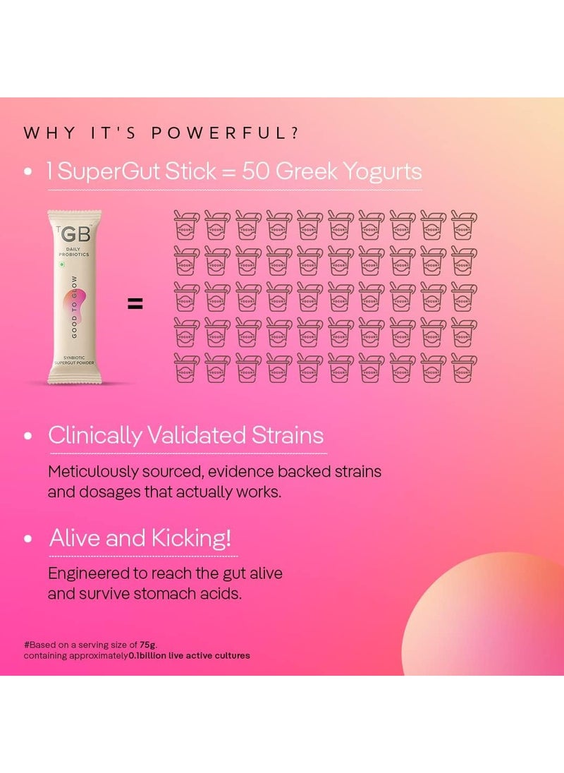 The Good Bug - Good To Glow SuperGut Stick 5 Billion CFU of Clinically Proven Strains Pre+Probiotic+Nutrients | Helps Promote Radiant Skin Healthier Skin, Hair & Nails For Women - 3gx15 sticks - Image 1