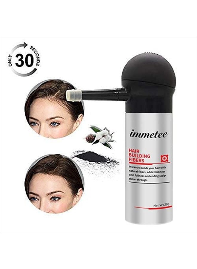 Immetee Hair Fibers Pump Fiber Applicator, Spray Application Atomizador Nozzle for Hair Building Fibers Hair Thickening Tools (BLACK) - Image 5