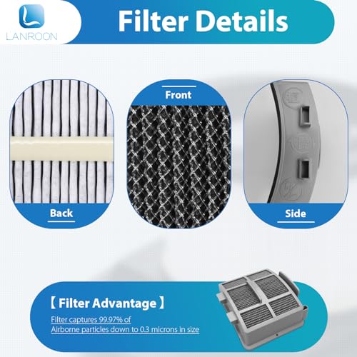 LANROON 39883 Filters for Bissell Pet Hair Eraser 39883 3418 3774F 3409 3774 3774G 3775 3415 3404 3402 SurfaceSense Lift-Off Vacuums (2Filter+4Foam) - Image 4