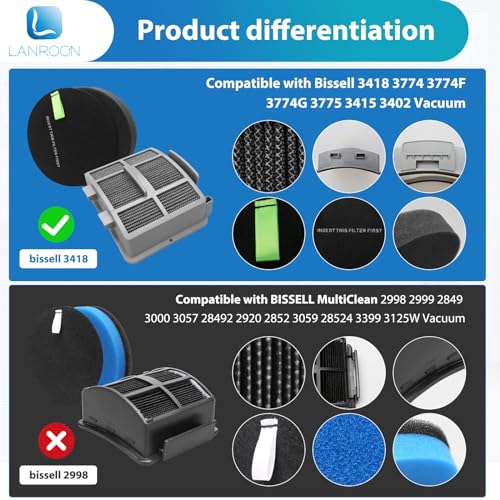 LANROON 39883 Filters for Bissell Pet Hair Eraser 39883 3418 3774F 3409 3774 3774G 3775 3415 3404 3402 SurfaceSense Lift-Off Vacuums (2Filter+4Foam) - Image 2