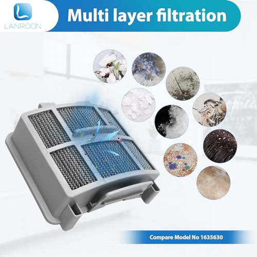 LANROON 39883 Filters for Bissell Pet Hair Eraser 39883 3418 3774F 3409 3774 3774G 3775 3415 3404 3402 SurfaceSense Lift-Off Vacuums (2Filter+4Foam) - Image 5