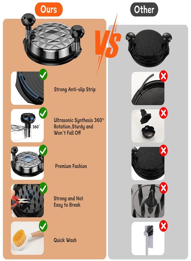Aopigavi Chicken Shredder with Brush 10" Pro Chicken Shredder Tool Twist Stable Anti-Slip BPA Free Meat Shredder Tool Twist Ergonomic Handle Meat Grinder Dishwasher-safe Transparent Lid Black - Image 3