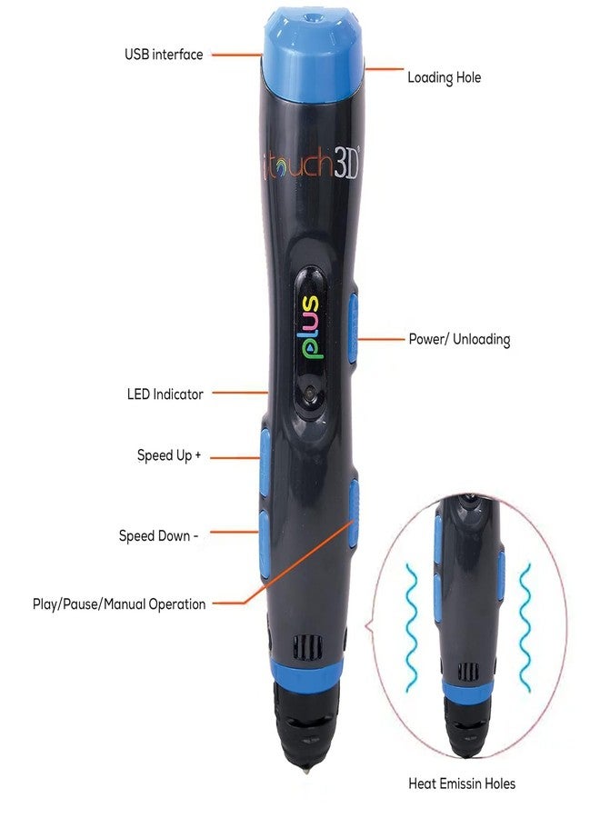 WOL 3D WOL3D ITouch 3D Pen for 3D Printing with Speed Control, Advanced Temperature Regulation, OLED Display & Ergonomic Design – Compatible with Variety of Filaments for Creative DIY, Art. - Image 4