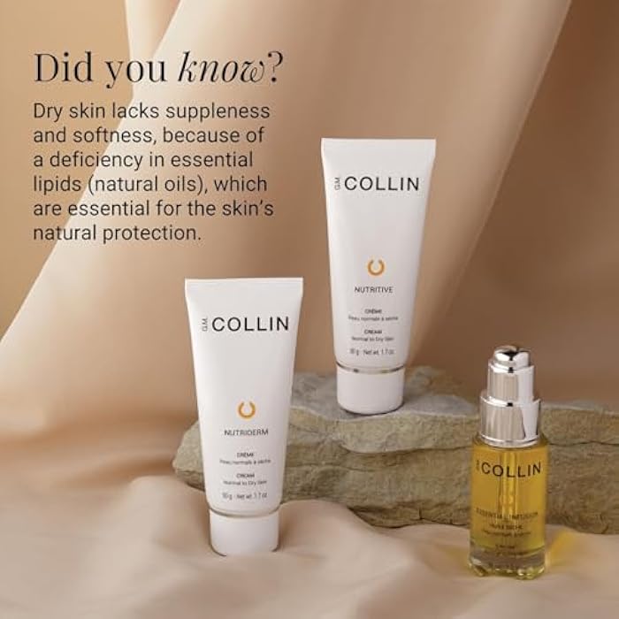 G.M. COLLIN Nutriderm Cream | Nourishing Daily Face Cream for Dry Skin | Moisturizing Skincare With Rice Peptides and Moroccan Argan Oil - Image 4