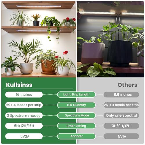 Kullsinss Grow Lights for Indoor Plants, 16" Full Spectrum Plant Grow Light Strips with Upgrade Timer 6/12/16 Hrs, 5 Dimmable Levels, 120 LEDs Sunlight Growing Lamp for Indoor Greenhouse, Seedlings - Image 2