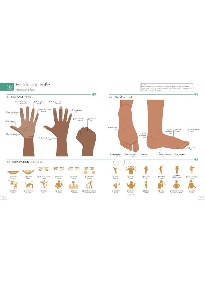 null - German English Illustrated Dictionary: A Bilingual Visual Guide to Over 10,000 German Wor - Image 1
