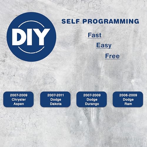 KeylessOption 2X KeylessOption Key Fob Replacement for 2007 2008 2009 2010 2011 Chrysler Aspen Dodge Dakota Durango Ram Remote, 4-Button KOBDT04A, Self Programming - Image 3