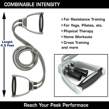 LIVOX Double Toning Resistance Tube, Push up Bar and Ab Roller for Home Workout Gym Kit Combo (Multicolor) - Image 3