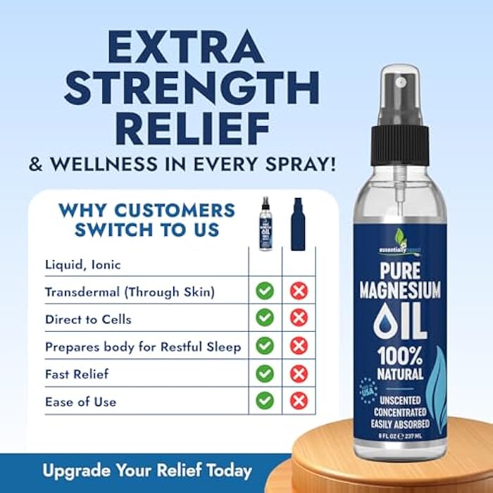 essentiallybased Pure Magnesium Oil Spray 8oz - Topical Magnesium Spray for Sleep & Feet - Extra Strength - USP Grade - 100% Natural and Organic Oil for Muscle Pain & Cramps - Made in USA - 2 Pack - Image 2