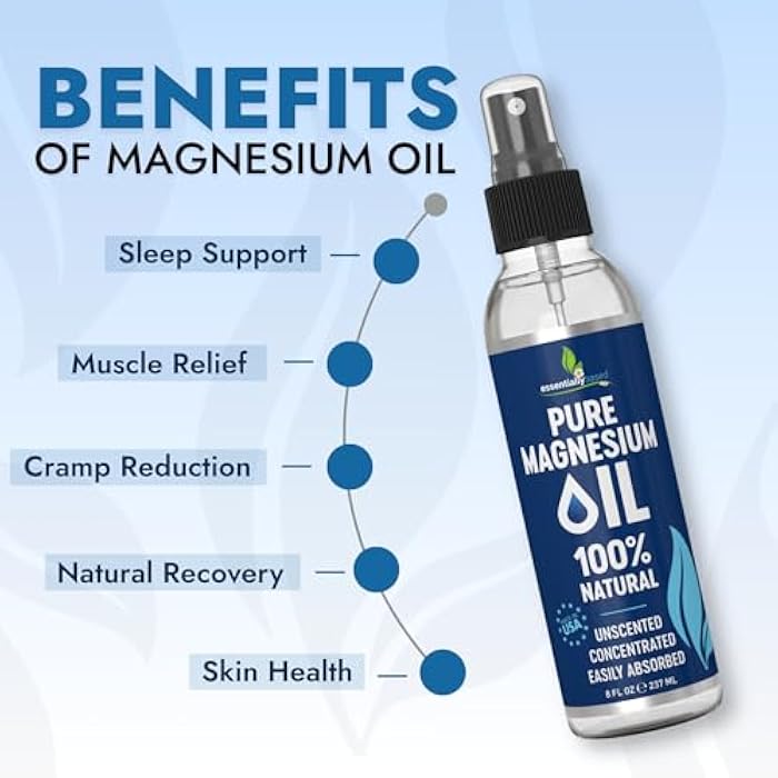 essentiallybased Pure Magnesium Oil Spray 8oz - Topical Magnesium Spray for Sleep & Feet - Extra Strength - USP Grade - 100% Natural and Organic Oil for Muscle Pain & Cramps - Made in USA - 2 Pack - Image 3