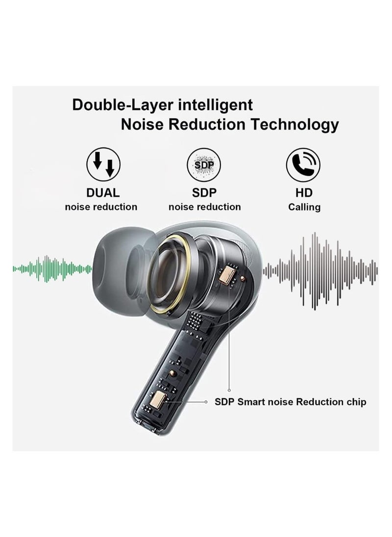 Yezler Branded High-Fidelity Sound Bluetooth Earphone Pro - Noise Cancelling Headset, Strong Bass, Smart Connection, Original Design, Comfortable Fit, 150mAh Charging Case, 5-6 Hours Continuous Use, 60 Days Standby, 1-Hour Fast Charging  - Image 4