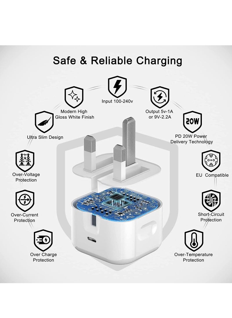 ELTRAZONE - iPhone Charger Cable and Plug, iPhone Fast Charger 20W PD 3.0 USB C Wall Charger Plug with 1M iPhone Fast Charging Cable USB C Fast Charger Compatible with Phone 13 12 11 Pro Max Mini X XR Xs 8, Pad - Image 1
