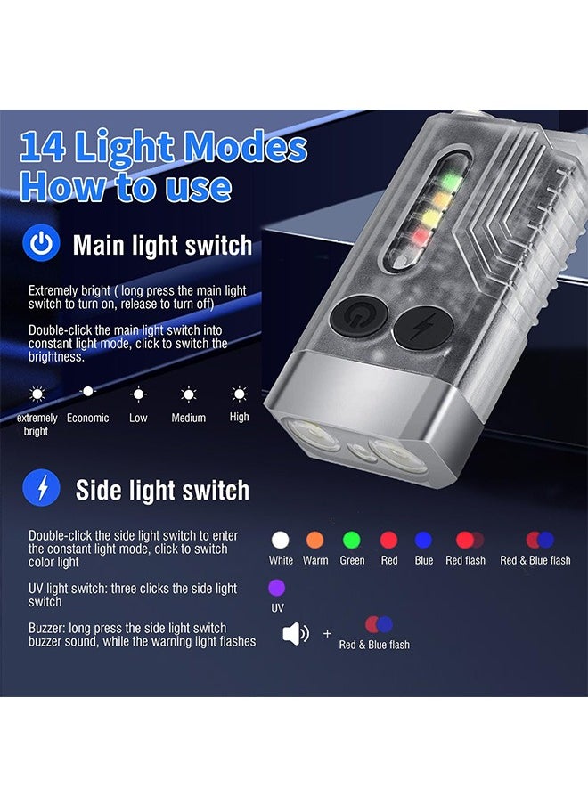 LENND UV Black Light - Super Bright 1000 LM, USB C Rechargeable LED Keychain Flash Light with COB Side Light, IPX4 Pocket Flashlight  - Image 3