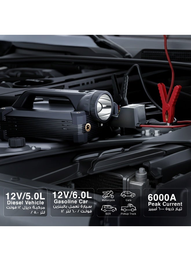 GREEN LION JX66 Jump Starter 24000mAh 88.8W / Pump / 4 Inflation Modes / Powerful LED Flashlight Best for Camping / Digital Display / 6000A Peak Current - Black - Image 3
