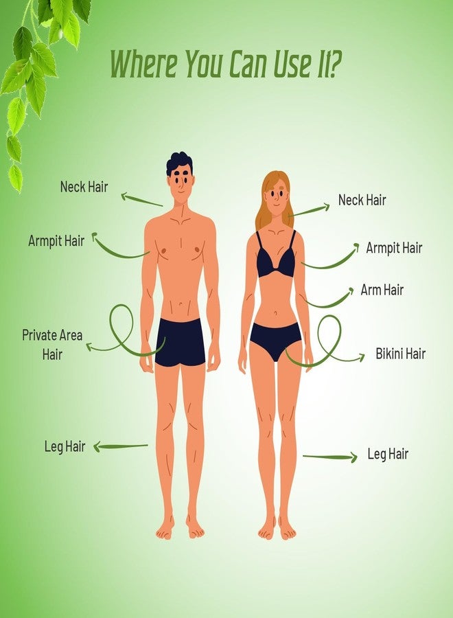 EDITH بودرة إديث ناتشورالز لإزالة الشعر للنساء والرجال | بودرة لإزالة الشعر مع خلاصة الصبار | بودرة شمع عشبية غير مؤلمة لجميع أنواع البشرة، لليدين والساقين والإبطين ومنطقة البكيني والمناطق الحساسة - 100 غرام (عبوة واحدة) - Image 2