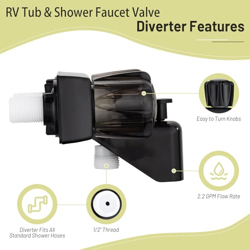 hansengroyi Black Dual-Handle RV Bathtub Faucet with Shower Diverter - Camper Van Outdoor and Inside Bathroom Shower - Image 3