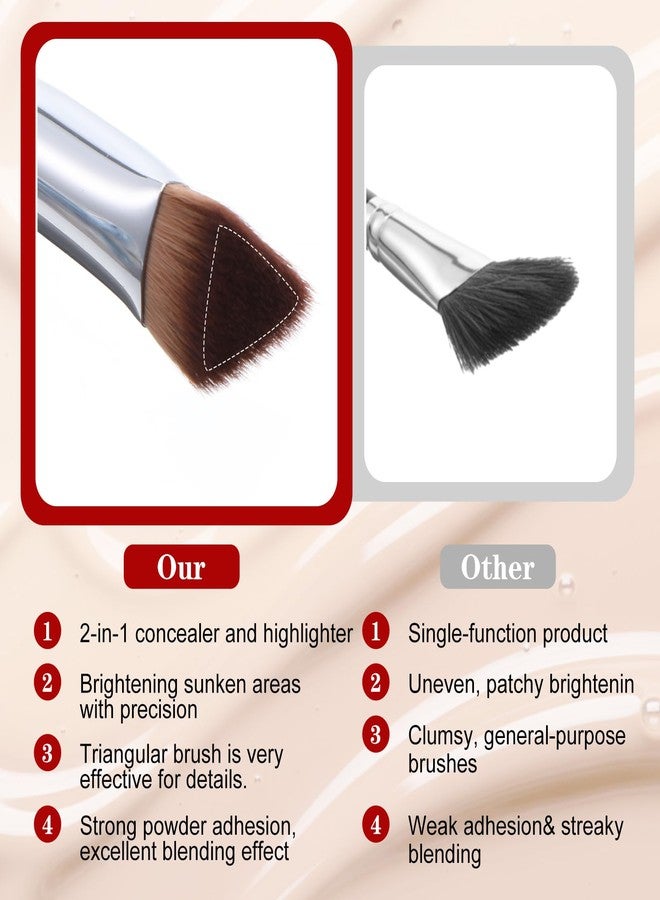 cobee 2 Pcs Concealer Brush Under Eye, Angled Concealer Brush Under Eye Small Brightening Brushes, Eyebrow Makeup Brushes For Foundation Liquid Cream Powder Precise Coverage Dark Circles - Image 2