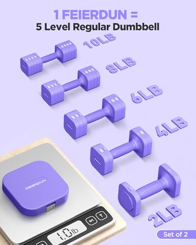 FEIERDUN 5-in-1 Adjustable Dumbbell Set of 2, 20LBS/10LBS Hand Weights for Women, 1s-Adjust Dual-Stable Dumbbell Set for Women Home Gym & Outdoor - Image 2