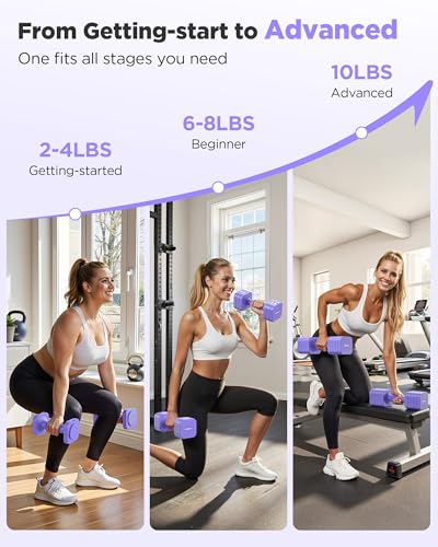 FEIERDUN 5-in-1 Adjustable Dumbbell Set of 2, 20LBS/10LBS Hand Weights for Women, 1s-Adjust Dual-Stable Dumbbell Set for Women Home Gym & Outdoor - Image 4