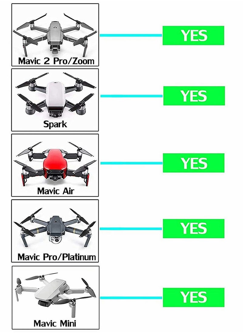 SYOSI - 2 Pack Lightning Data Cable to Micro USB for Mini SE Mavic Pro Zoom Air Spark Controller Accessories - Image 1