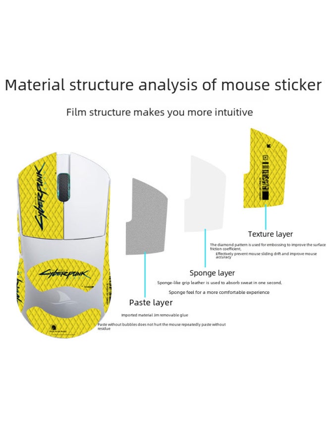 Generic - Applicable Mouse Anti-slip Stickers Darmoshark Damo Shark M3 Special Side Sweat-absorbing Protective Stickers Full Set Of Palm-Color:Daruma Shark M3-CX-A60/white Diamond-all Inclusive - Image 1