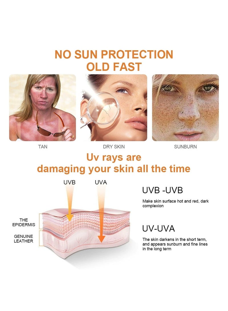 LANEMAY Sweat Resistant Sunscreen SPF50 – Lightweight Gentle Hydrating Brightening Cream, Concealing & Isolation Formula - Image 4