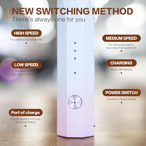 Laposso Milk Frother Rechargeable Handheld Electric Whisk Coffee Frother Mixer with 2 Stainless whisks 3 Speed Adjustable Foam Maker Blender for Coffee Matcha Latte Cappuccino Hot Chocolate (BluePink) - Image 4