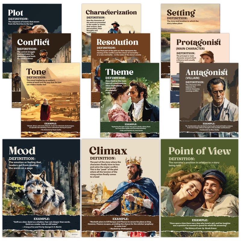 Decorably 12 Vintage Literary Elements English Classroom Posters Middle School 11x14in GlossLaminated Educational Classroom Posters High School English Hallways Bulletin Boards Home Study Room