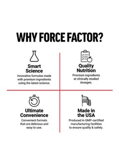 Force Factor Force Factor, Melatonin, Cherry, 5 mg, 120 Chewable Tablets  - Image 5