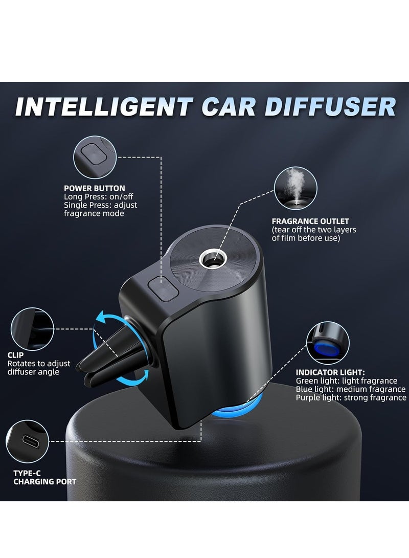 Generic Car Aroma, Car Spray Air Freshener automatic at car AC one year warranty  - Image 5
