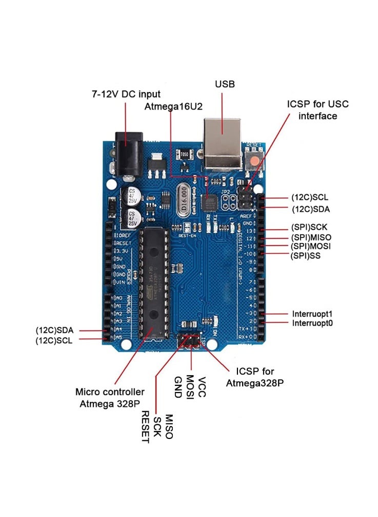 R3 Development Board for Arduino, Microcontroller Based on ATMEGA328P and ATMEGA16U2 with USB OTG Cable, Compatible with Arduino IDE Projects