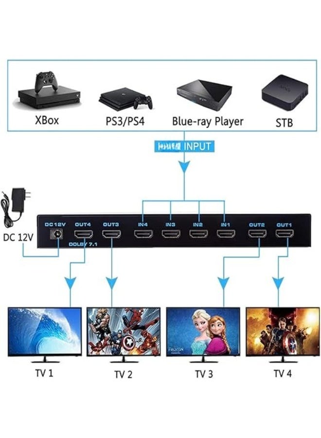 مصفوفة سويتش 4x4 – دقة 4K@60Hz، 4 مداخل و4 مخارج، دعم Dolby Vision وHDR، مع ريموت كنترول - Image 3