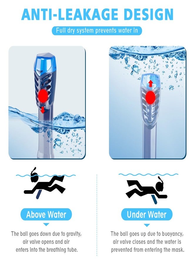 ZIPOUTE قناع غطس كامل الوجه من ZIPOUTE، قناع غطس كامل الوجه قابل للطي مع حامل كاميرا قابل للفصل وسدادات أذن، قناع غطس مضاد للضباب والتسرب بزاوية رؤية بانورامية 180 درجة للبالغين (أزرق، صغير/متوسط) - Image 4