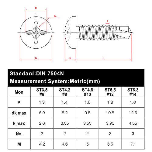 EASTLO #6 x 1/2" Pan Head Self Drilling Screws, Phillips Drive, 410 Stainless Steel Sheet Metal Screws,Self Tapping, Dovetail, Pack of 100 - Image 3
