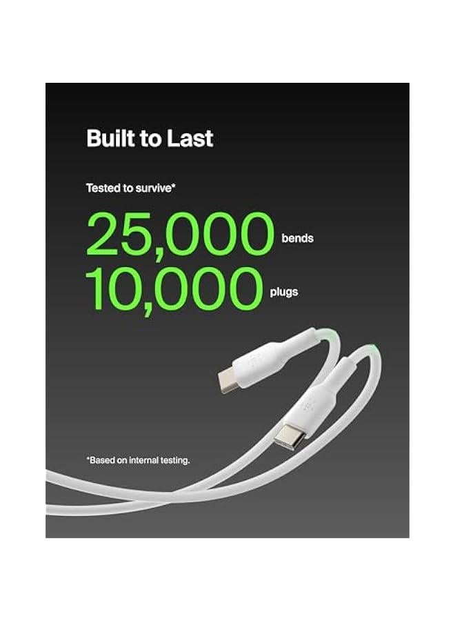 USB-C to USB-C Cable (2M/6.6ft), USB-C Fast Charging Cable for iPhone 15, iPhone 15 Pro, iPhone 15 Pro Max, iPhone 15 Plus, Galaxy S24, S23, Note, Pixel, iPad Pro, USB-C Cable - White - Image 4