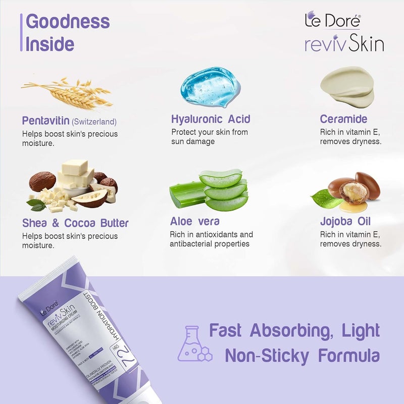 Le Dore RevivSkin Moisturizer  Clinically Proven 72hrs Deep Hydration Cream With Hyaluronic Acid Ceramide Vitamin E Aloe Vera Cocoa Shea Butter Oatmeal For All Skin Types Face and Body 100 ml - Image 5