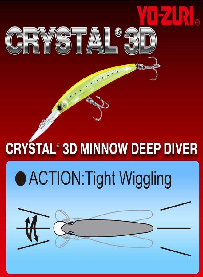 DUEL Yo-Zuri Crystal 3D Minnow Deep Diver Lure, Silver Black, 6-Inch - Image 3