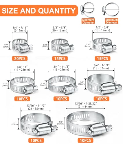 Camtek 100PCS Hose Clamps, Camtek Stainless Steel Adjustable 6-44mm Range Worm Gear Hose Clamp Duct Clamp Pipe Clamp Fuel Line Clamp for Plumbing, Automotive and Mechanical Applications Assortment Kit - Image 2
