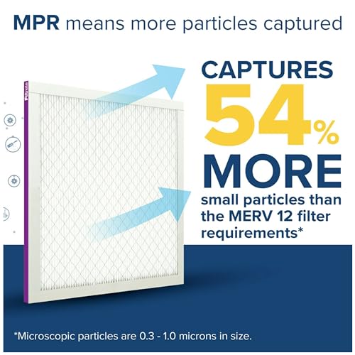 Filtrete 20x24x1 AC Furnace Air Filter, MERV 12, MPR 1500, CERTIFIED asthma & allergy friendly, 3 Month Pleated 1-Inch Electrostatic Air Cleaning Filter, 6-Pack (Actual Size 19.81x23.81x0.78 in) - Image 4