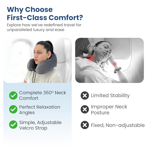 CareFoam Memory Foam Travel Pillow, Comfortable & Supportive Neck Pillow, Pain Relief Sleeping Neck Pillows for Travel, Airplane Pillow for Sleeping Airplane, Car, Office and Home - Image 4