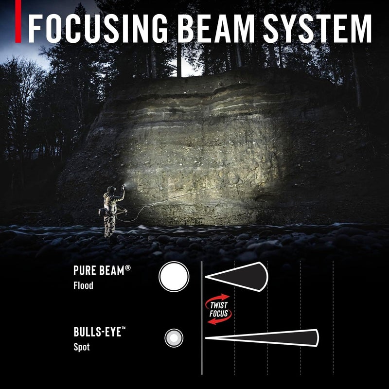 Coast GX40R 3000 Lumen Waterproof Rechargeable LED Flashlight - Image 4