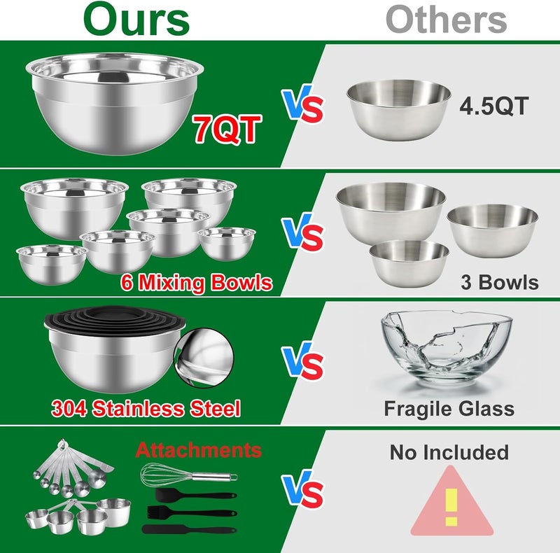 WEPSEN Mixing Bowls Set, 27PCS Stainless Steel Mixing Bowl with Lid Set, Large Nesting Bowls 7, 4.5, 3, 2.5, 2, 1.5QT, Measuring Cups and Spoons Baking Utensils Metal Bowl for Kitchen Prep - Image 5